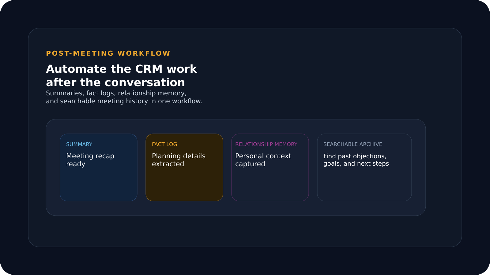 From Conversation to Follow-Up: Automating Post-Meeting CRM Workflows with Omnix
