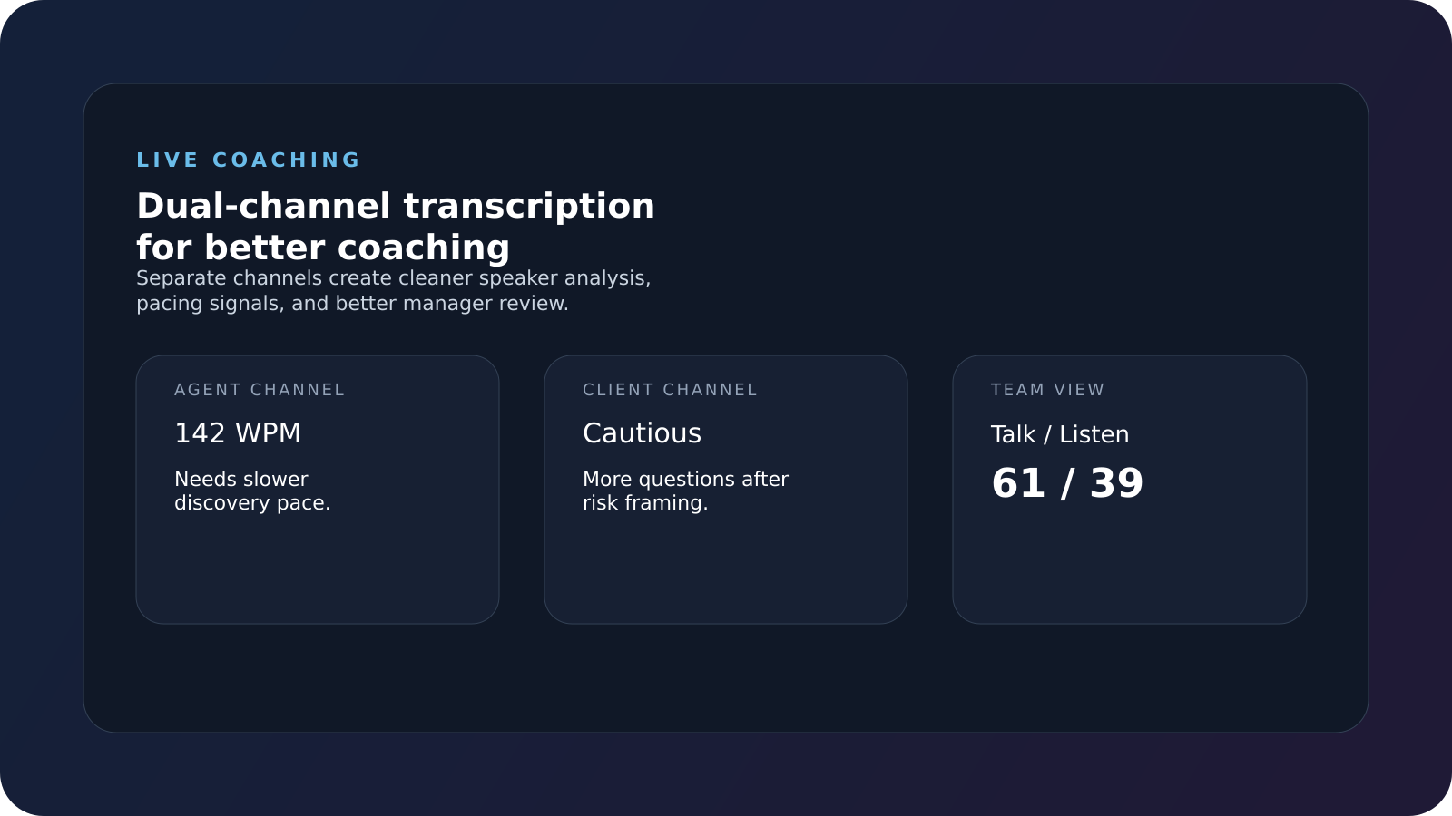 Why Dual-Channel Transcription and Live Coaching Matter in Financial Sales