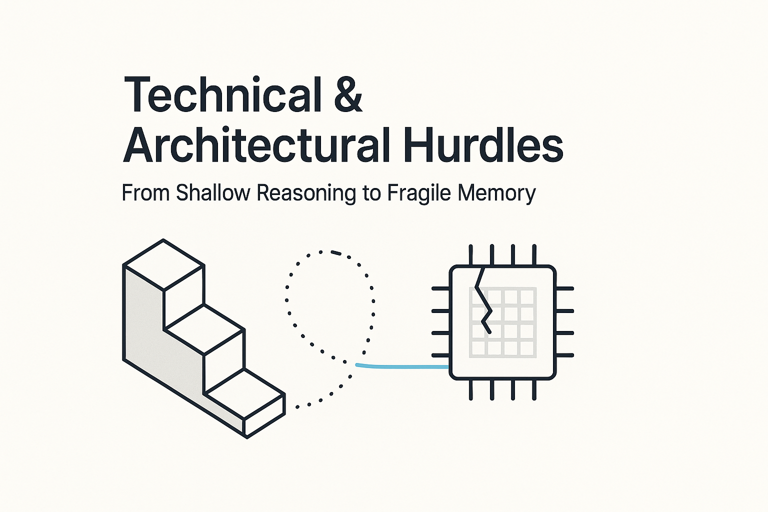Technical & Architectural Hurdles: From Shallow Reasoning to Fragile Memory