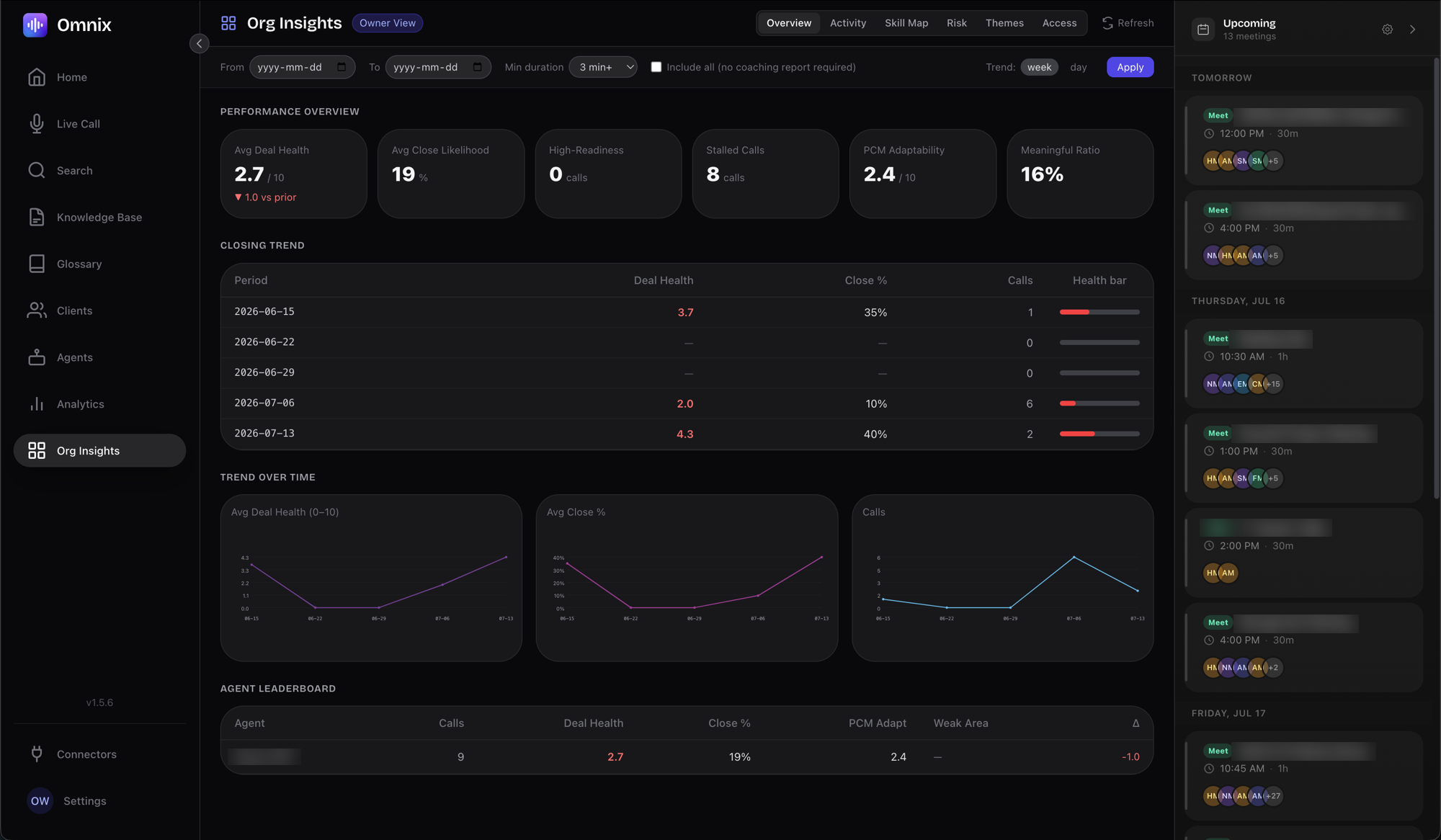 Omnix Org Insights dashboard with deal health, closing trends, and upcoming meetings.